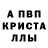 Alpha-PVP Соль milhafka